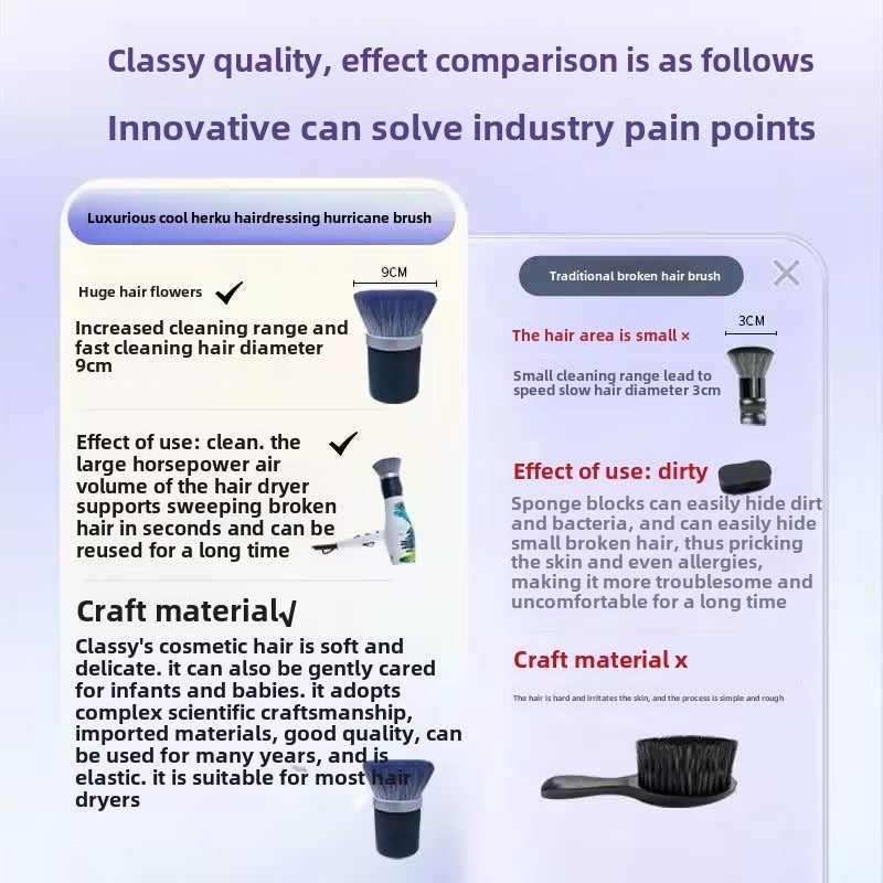 A Hairbrush For Hair Dryers, With Soft Bristles