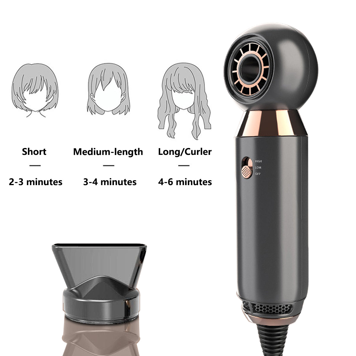 10 00W With Leafless Fan 2 Speed Hair Dryer